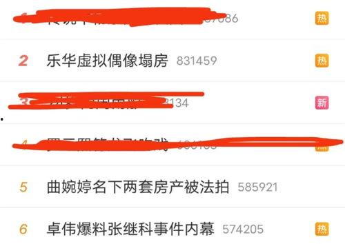 卓伟爆料两段视频,两段视频揭露娱乐圈惊人内幕  第2张